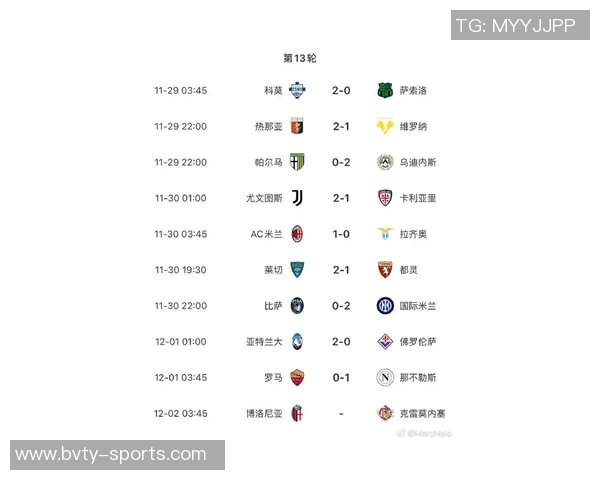 罗马前16轮意甲进球仅17次创93-94赛季以来最低纪录